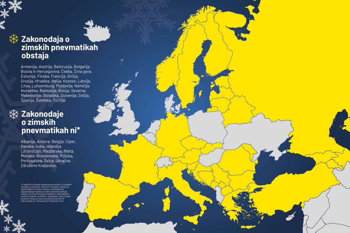 Kje so zimske pnevmatike obvezne in kako prepoznati prave?