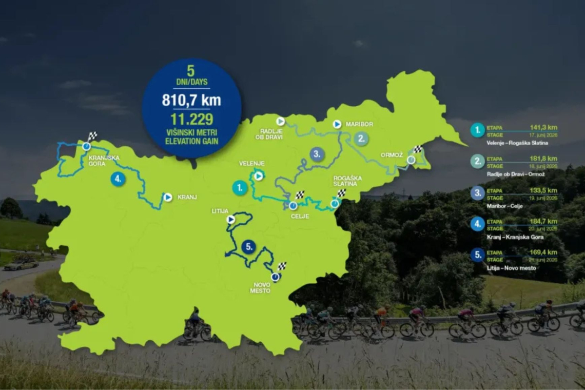 Dirka po Sloveniji prinaša številne zapore cest